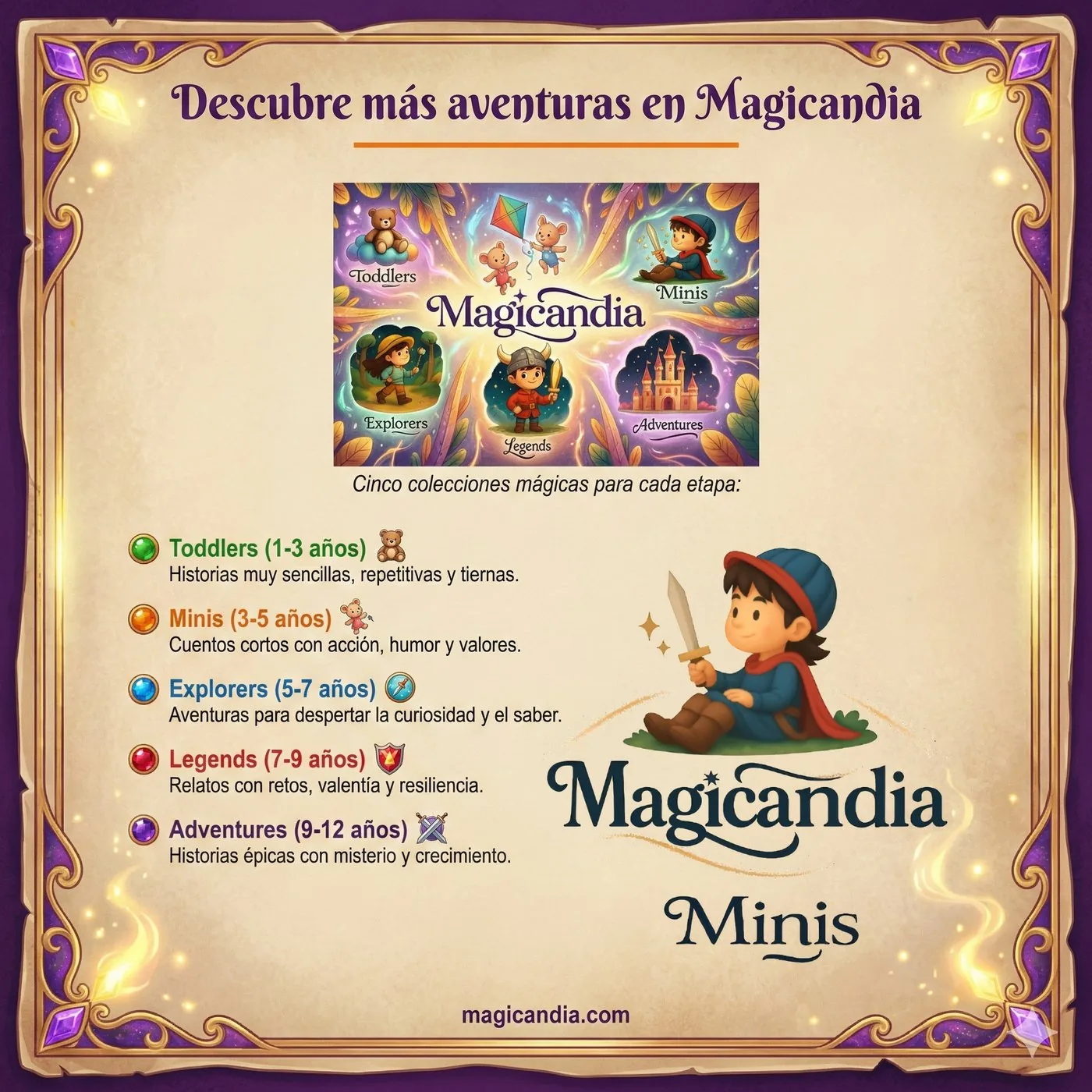 Las cinco colecciones de Magicandia con la edad de cada una